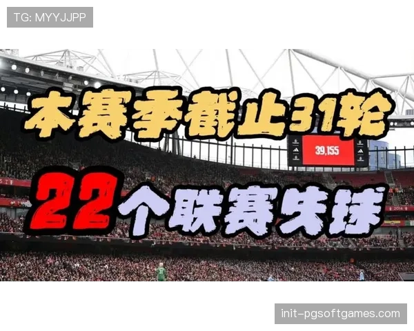 战术复盘：阿森纳的“左路进攻强侧”为何未能转化为有效进球